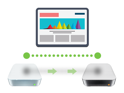 Q: What exactly does web site migration mean and what does it entail?